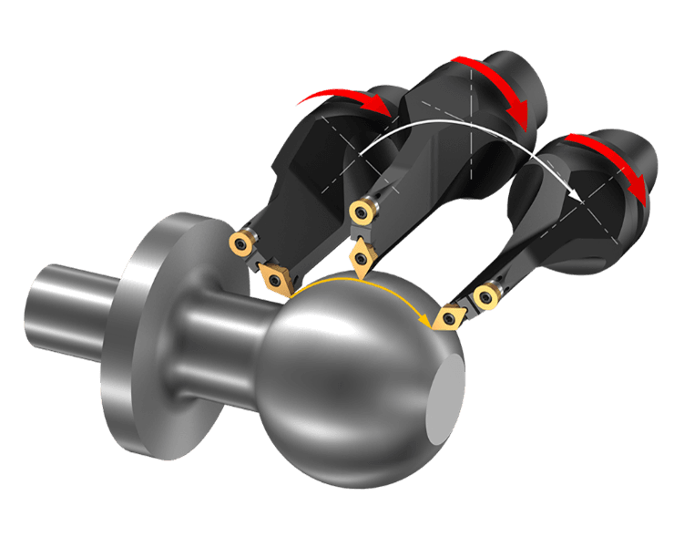 Y-Achsen Drehen - CoroPlex ® YT